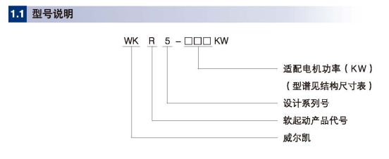 WKR5000系列电机软起动器